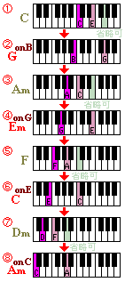 2note_4