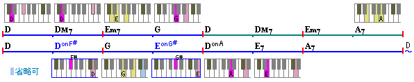2note_54